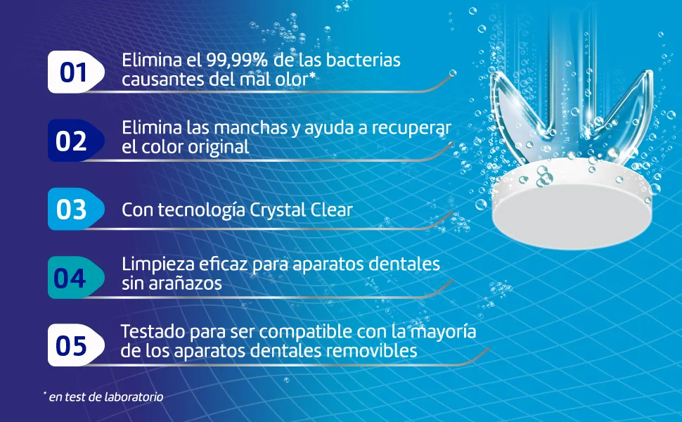 GlaxoSmithKline ES Corega Cleaning tablets for dental rail and orthodontics quick cleaning and easy use 66 tablets 66 unit Paquete de 1 - product information 2