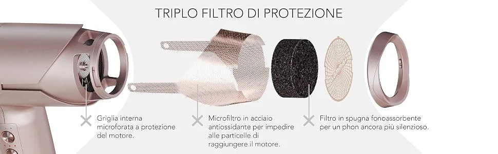Gamma Pi Srl GAMMA+ XCELL S Ionic hairdryer 290 g ultralight hairdryer with antibacterial effect quiet Smart Memory LED interface selfcleaning technology Schuko plug matt black SCHUKO plug matt black - het verschil tussen een filter en een filter