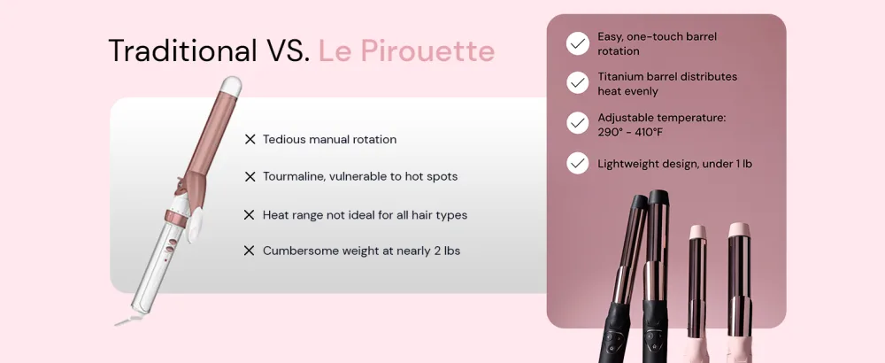 L'ANGE HAIR Le Pirouette 25MM Titanium Rotating Curling Iron Self-Rotating Curler - 1 Inch - Pink - Module 5