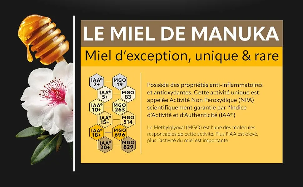 Herbesan Active Manuka Honey IAA5+ MGO83+ 250g - MANUKA 3