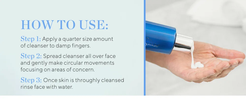 HydroPeptide Exfoliating Cleanser Energizing Renewal  Gentle Exfoliation  Promotes Healthy Collagen  6.76 Ounce - key ingredients