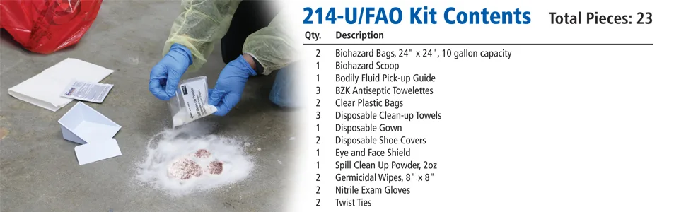 FIRST AID ONLY 23 Piece Bloodborne Pathogen/Bodily Fluid Spill Clean Up Kit (214-U/FAO) 23 Pieces Plastic - kit contents