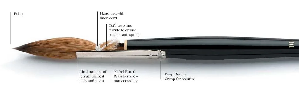 Winsor & Newton Series 7 Kolinsky Sable Brush  Round SH 1 Black 1 Round - product information 24
