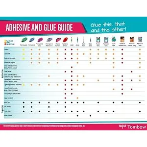 Tombow MONO Aqua Liquid Glue  Permanent Bond  50 ml  Clear  Carded (62181) Original Version - product information 7