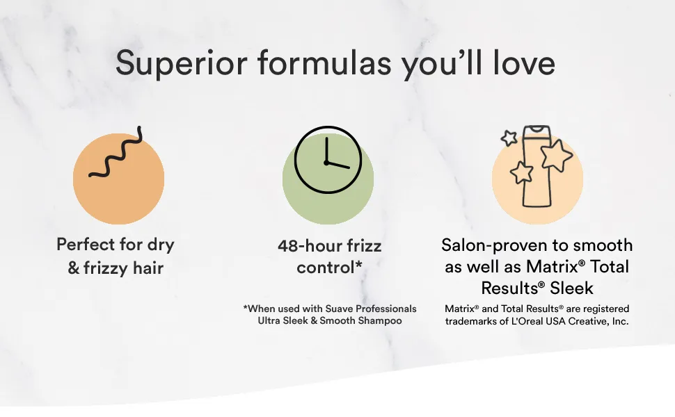 Suave Professionals Smoothing Shampoo for Frizz Control Ultra Sleek and Smooth with Vitamin E for Hair 28 oz - Superior formulas you