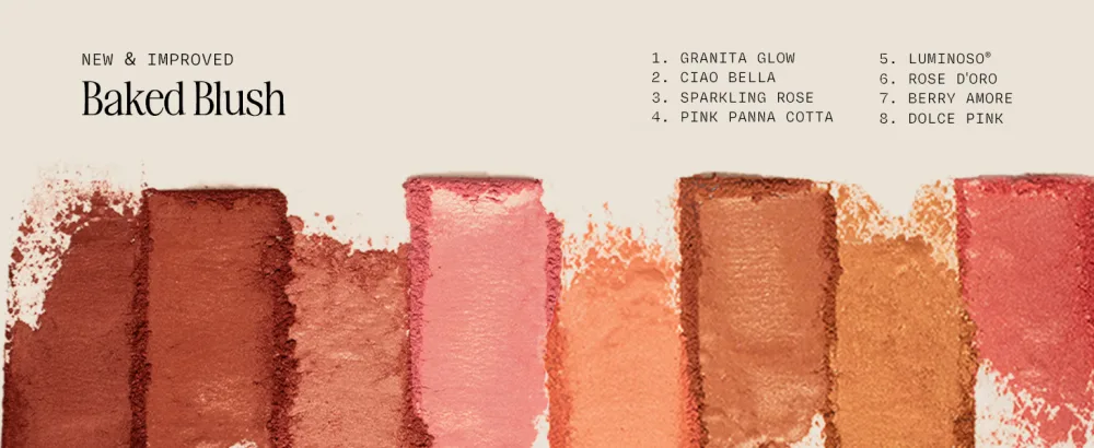 Milani Baked Blush Updated Powder Blush for Cheeks contour & Highlight Face for a Shimmery or Matte Finish - Luminoso - Baked Blush Assortment