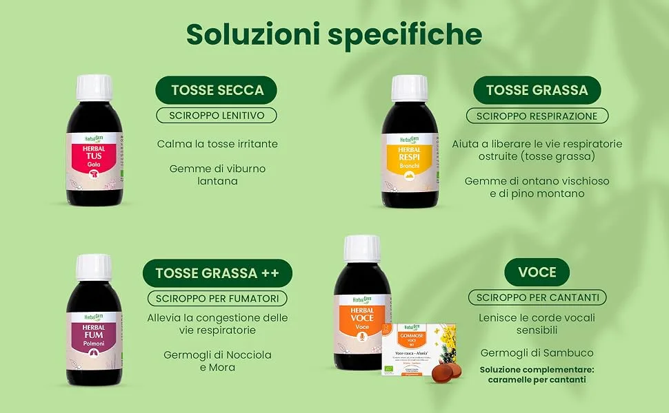  Herbalgem HerbalGem Siroppo Herbal Respi Recipe Traditional Pioppo Black Pine Mugo 150 ml for Adults and Children - solutions spécifiques