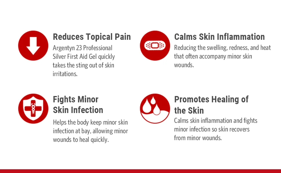 Argentyn 23 Professional Silver First Aid Gel   Topical Healing Homeopathic Medicine - 2oz Pump - Topical Pain