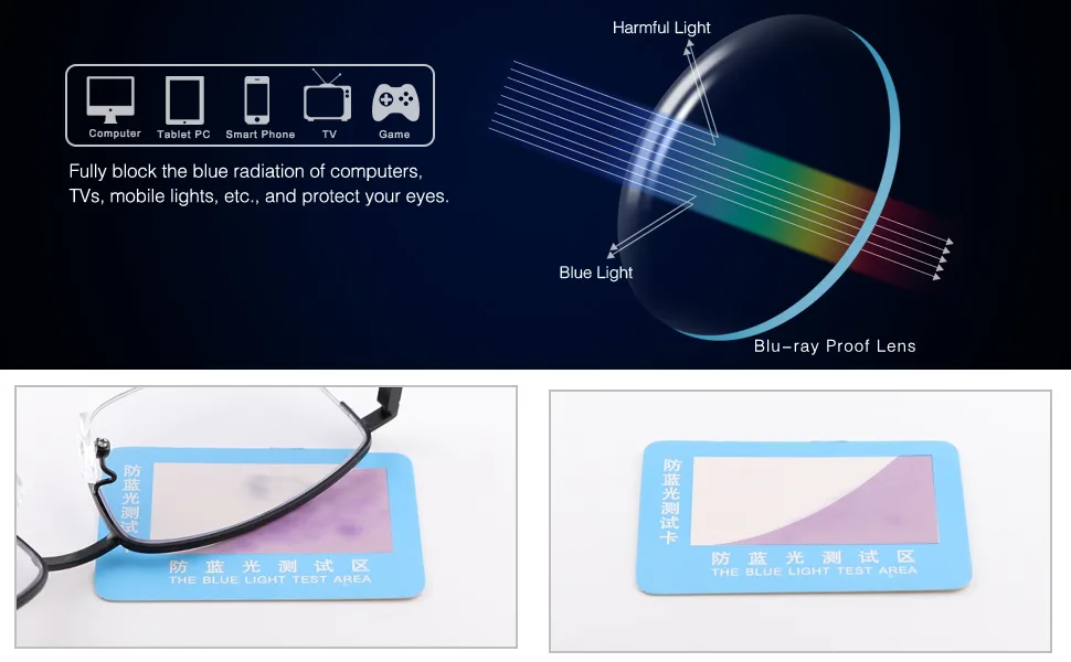 YIMI Photochromic Progressive Multifocus Computer Reading Glasses Spring Hinge Transition UV Sunglasses Anti Glare Sun Reader - 2.5 X - Anti Blue Light Test