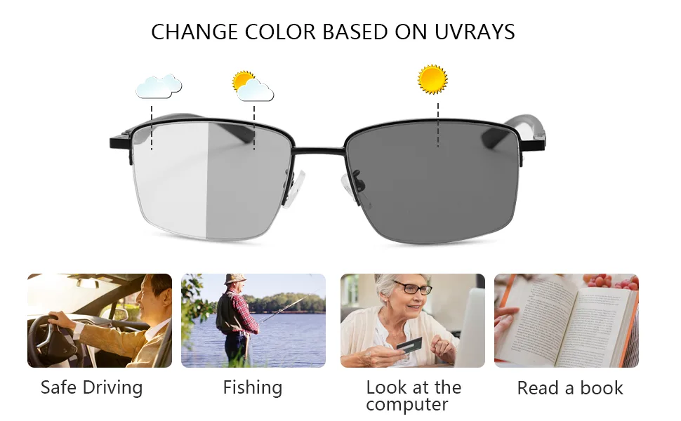YIMI Photochromic Progressive Multifocus Computer Reading Glasses Spring Hinge Transition UV Sunglasses Anti Glare Sun Reader - 2.5 X - Photochromic Reading Glasses/Sunglasses