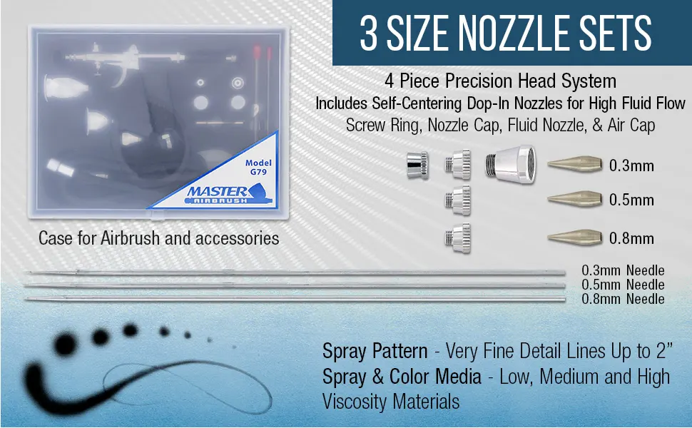 Master Airbrush Model G79 All-Purpose Precision Fixed Dual-Action Trigger Style - Master Airbrush Multi-Purpose Dual Action Trigger Gravity Feed Airbrush