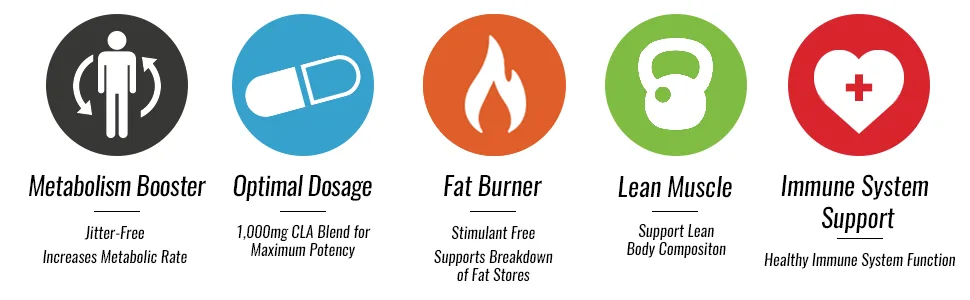 RSP Nutrition CLA - metabolism booster, fat burner, lean muscle, immune system support