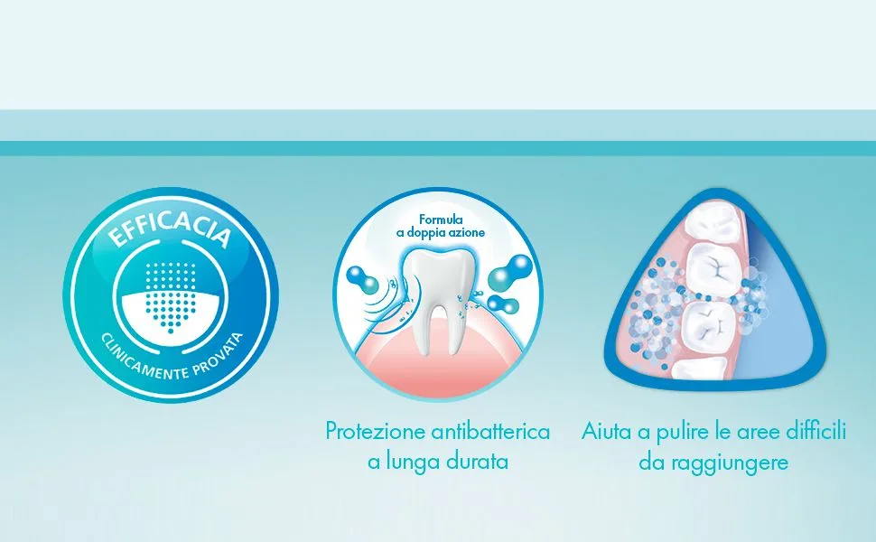  Meridol Meridol Antibacterial Mouthwash 400ml Soothes Irritated Gums Protects Enamel Fights Bacteria Plaque Prevents Gingival Ble - Efficacité prouvée