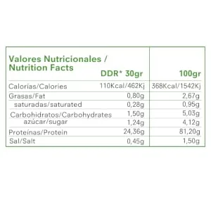 Protella - Whey Protein Choco-Latte 1 kg - Valeurs nutritionnelles whey originales