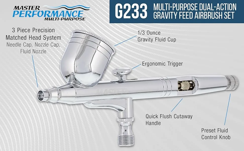 Master Airbrush Master Performance G233 Pro Set with 3 Nozzle Sets (0.2  0.3 & 0.5mm Needles  Fluid Tips and Air Caps) - Dual-Action Gravity Feed Airbrush  1/3 oz Cup  Cutaway Handle - How-to-Guide - Master Airbrush Professional Multi-Purpose Dual-Action Gravity Feed Airbrush Set