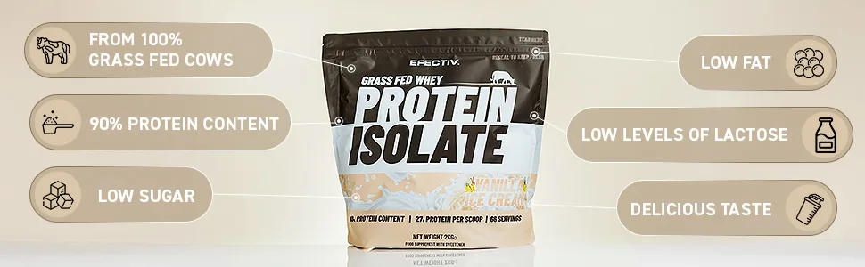  EFECTIV EFECTIV Grass Fed Whey Protein Isolate 2kg (Vanilla Ice Cream) - Lactosérum nourri à l'herbe - Isolat de protéines