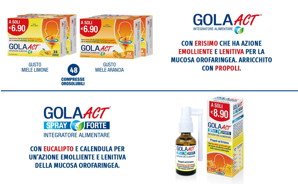  Linea Act Act Gola Act Spray Forte - 20 g - product information 11