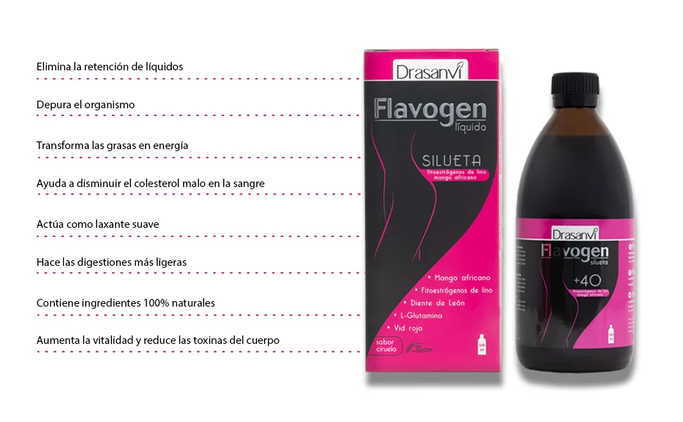  Drasanvi Drasanvi Flavogen Silhouette 500 mlxx - Aide à la ménopause, aide à la perte de poids, amincissement, ménopause