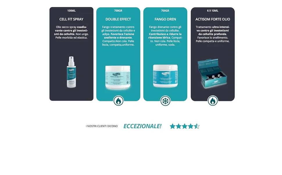  Iodase Iodase Technical Mud Dren Cosmetic - 700 g - iodase_anti-cellulite