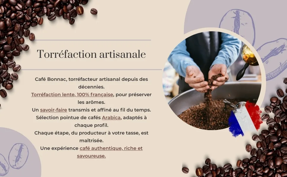 Caf Bonnac Torr faction Artisanale Compatible - aplus content image