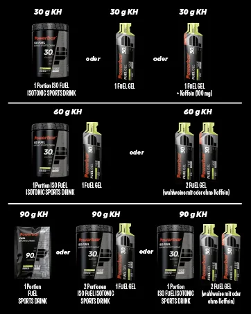  Powerbar Powerbar Black Line - Build Whey Protein - Chocolate - 572 g - Vegetarian protein powder - product information 3