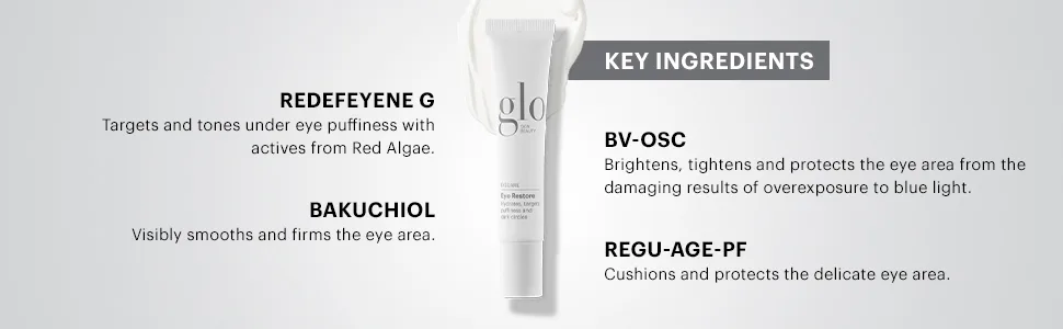 Glo Skin Beauty C-Shield Eye Restore Hydrator | A Protective Eye Cream Designed for the Digital Eye - Eye Restore Key Ingredients