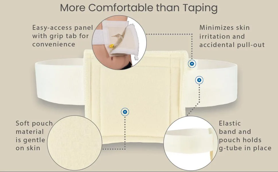 Core Products NelMed G-Tube Holder/Feeding Tube Holder - Small/Medium 30-45 inch Waist Small/Medium (30-45 Inch) - Easy-access panel with grip tab for convenience, minimizes skin irritation