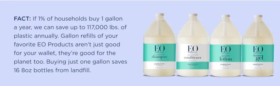EO Body Lotion Refill  1 Gallon  Grapefruit and Mint  Organic Plant-Based  Botanical Extracts  Vitamin E with Pure Essential Oils - product information 6