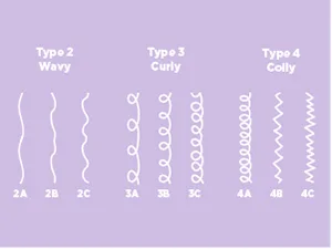 SoftSheen-Carson Dark and Lovely Reviving Colors Nourishing Color & Shine  Radiant Black 391 - collection