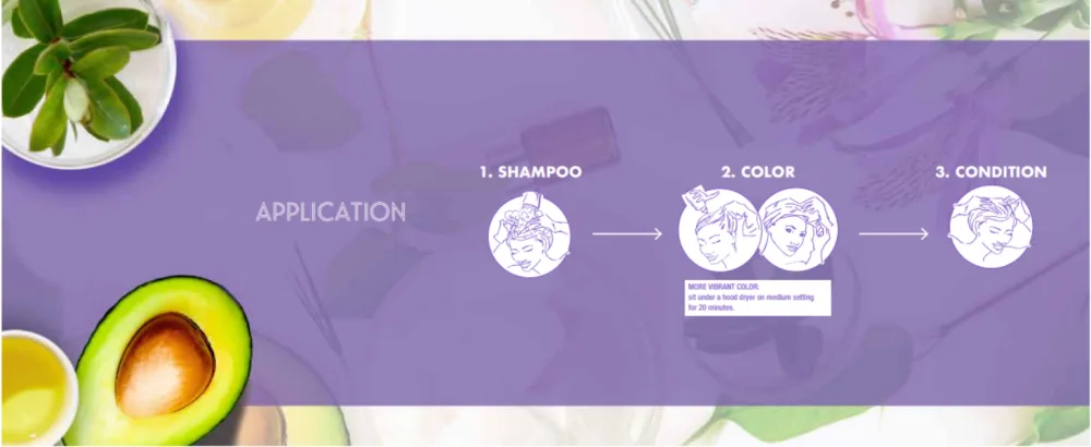 SoftSheen-Carson Dark and Lovely Reviving Colors Nourishing Color & Shine  Radiant Black 391 - how to
