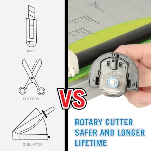 CARL 12 inch-Green Friendly  Professional Rotary Paper Trimmer  12-inch  15 Sheet Cutting Capacity  Black and Silver - comparison with other tools, RT-200N, RT-215N