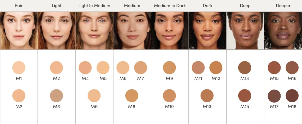 jane iredale Beyond Matte 3-in-1 Liquid Foundation Lightweight  Buildable Coverage with a Semi Matte Finish Vegan  Clean & Cruelty-Free Makeup M5 - Beyond matte shade finder