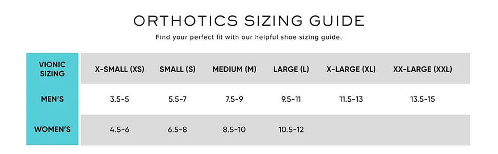 Vionic Relief 3/4 Length Orthaheel Insoles Size: Xs: Women's 4.5-6 / Men's 3.5-5 - Orthotics Size Chart