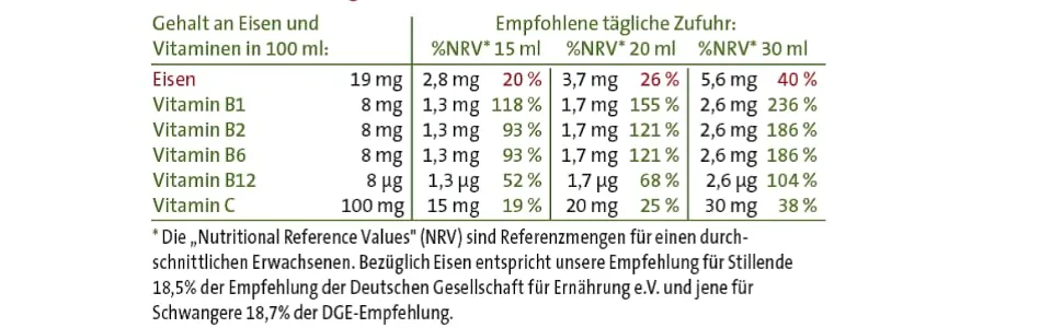  Herbaria Herbaria Bio Blutquick (6 x 500 ml) - Vitamines et fer sanguins quick