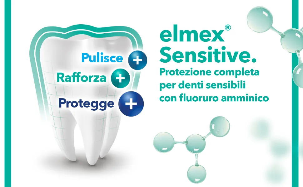  ELMEX ELMEX Sensitive Mouthwash extra protection against sensitive teeth and root caries 2 x 400 ml 956 g - Bain de bouche Elmex Sensitive