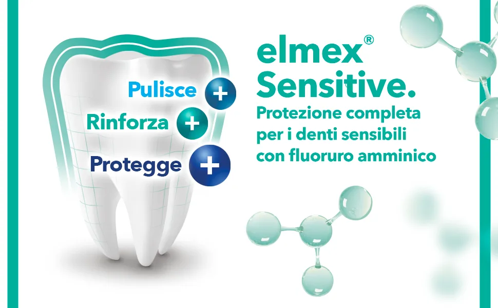  ELMEX Elmex Sensitive Toothpaste Sensitive Teeth Treatment Effective Relief and Protection Against Dental Sensitivity with Aminic Fluoride 12 x 75 ml - elmex dentifrice sensible