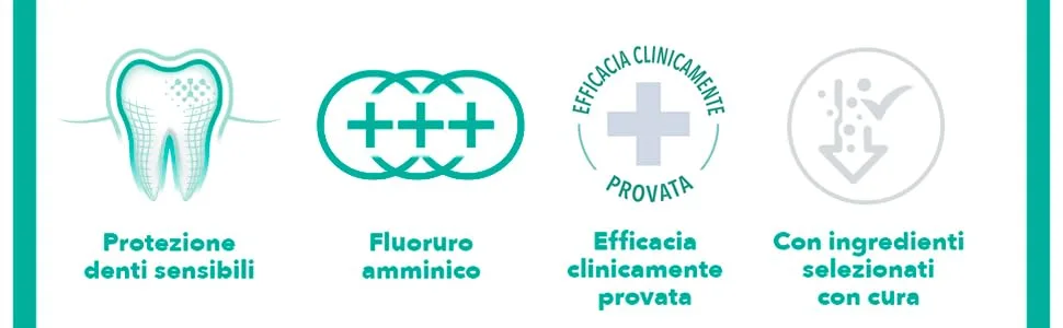  ELMEX Elmex Sensitive Toothpaste Sensitive Teeth Treatment Effective Relief and Protection Against Dental Sensitivity with Aminic Fluoride 12 x 75 ml - elmex sensitive
