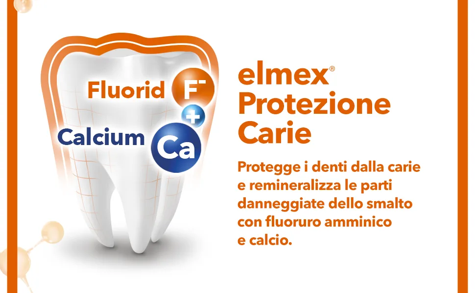  ELMEX elmex dentifrice Protection carie 75 ml x 12 - caries