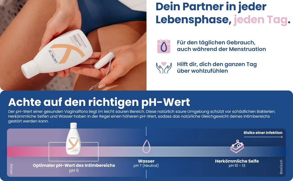  Lactacyd Lactacyd Classic Intimate Cleansing Lotion With pH adjusted and natural L-acid Clinically tested and confirmed 400 ml - Partenaire en hygiène intime, application Lactacyd, pH correct, explication du pH, fraîcheur toute la journée