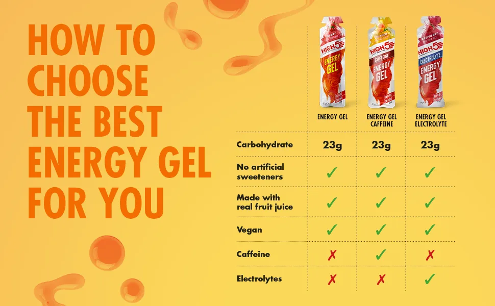  HIGH5 HIGH5 Energy Gel Electrolyte 20 x 60 g Raspberry - Comparaison du gel énergétique