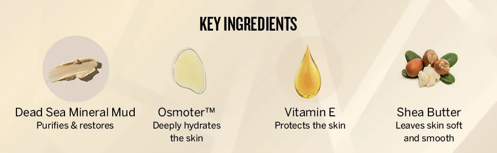 AHAVA Dead Sea Mineral Hydration Cream Masks Original - ingredients
