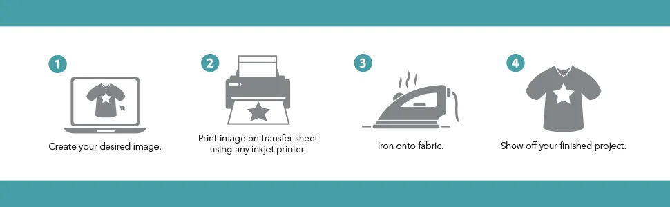 Jolee's Boutique Easy Image Iron-on Transfer Paper  Colored Fabrics Original Version 1 - Easy Image