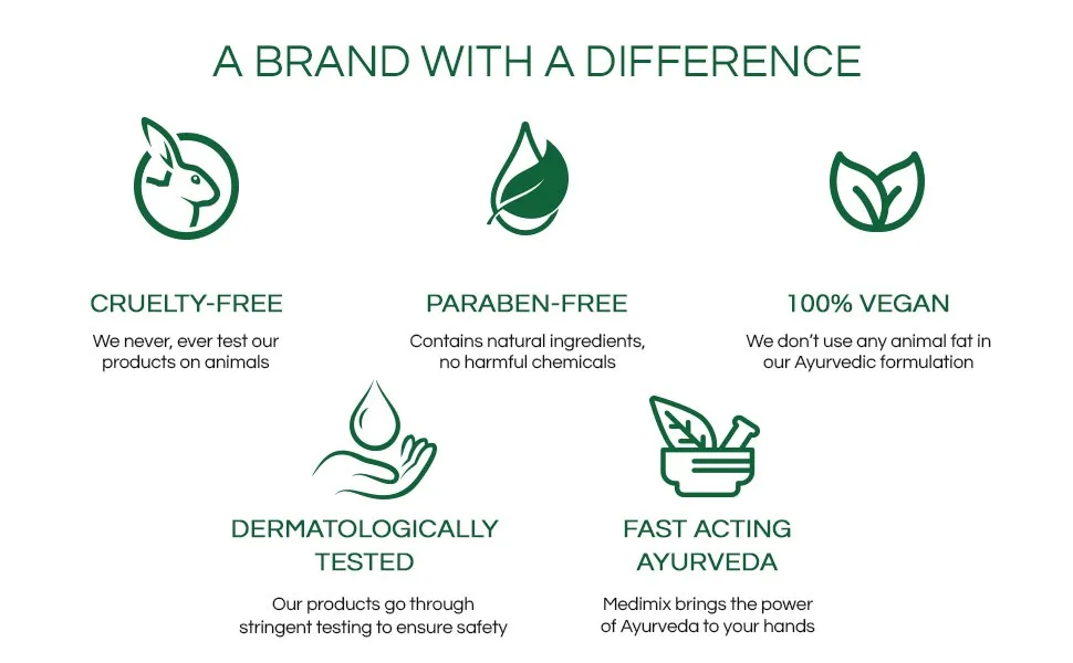 Medimix Ayurvedic Face Wash for All Skin Types - Soap Free - Paraben Free (100 ml / 3.4 oz) - product information 5
