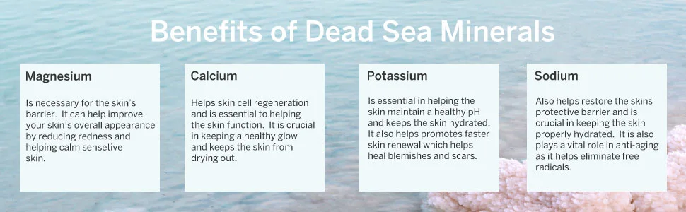 AHAVA Time to smooth | Age Control Even Tone Moisturizer | Broad Spectrum | SPF20 - Dead Sea Minerals, Magnesium, Calcium, Potassium, Sodium, skin care