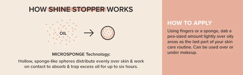 Paula's Choice SHINE STOPPER Instant Matte Finish Oil Control Primer  Pore Minimizer for Oily Skin  1 Ounce - Microsponge Technology: advanced skin care formula that evenly absorbs and traps excess oil.