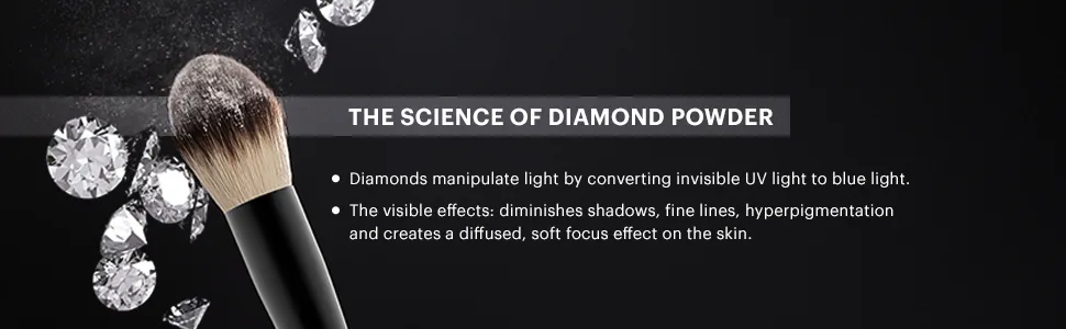 Glo Skin Beauty Luminous Liquid Foundation Mineral Makeup with SPF 18 (Naturelle) - Sheer to Medium Coverage - Smooth and Correct Imperfections - Image of diamonds with description of Diamond Powder Technology