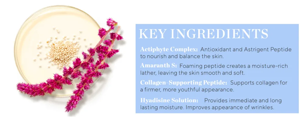 HydroPeptide Cleansing Gel  Toning Face Wash  Effectively Removes Makeup  Dirt  and Excess Oil without Irritation  6.76 Ounce - ingredients