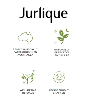 Jurlique Calendula Redness Relief For Face Mist Spray - Discover Jurlique