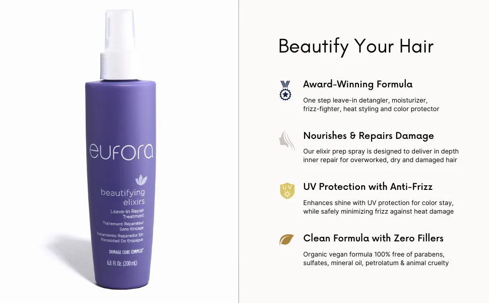 Eufora Beautifying Elixirs Leavein Repair Treatment 6.8 oz - BE Elixir