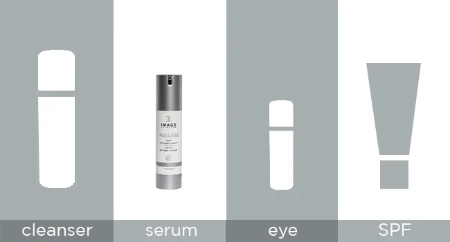 IMAGE Skincare  Total Serum  AHA Face Serum with Peptides to Firm  Hydrate  Smooth Wrinkles and Even Tone  1.7 fl oz - renewing